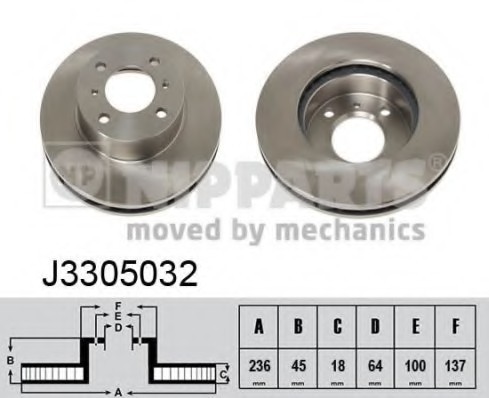 J3305032 NIPPARTS (Нидерланды) Гальмівний диск NIPPARTS