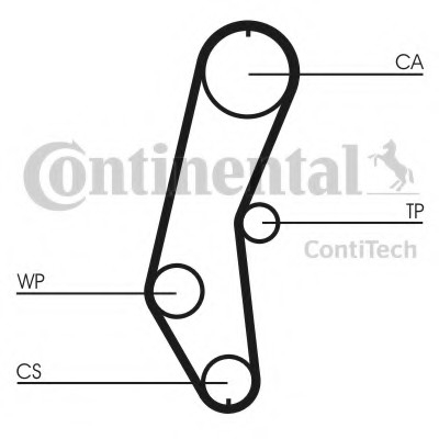 CT 666 CONTINENTAL (Германия) Ремень ГРМ CONTITECH