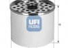 24.360.00 UFI Топливный фильтр UFI (фото 2)