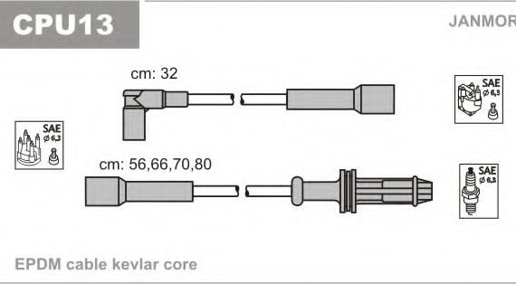 CPU13 JANMOR (Польша) Провода CPU13