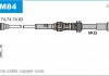 Провід ABM84