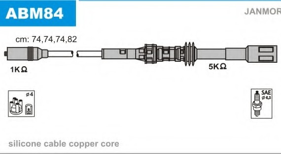 ABM84 JANMOR (Польша) Провода ABM84