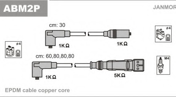 ABM2P JANMOR (Польша) Провід ABM2P