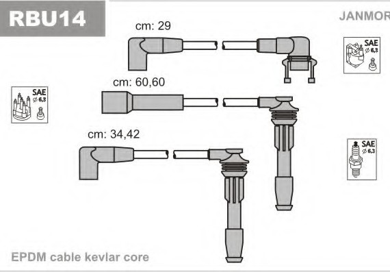 RBU14 JANMOR (Польша) Провода RBU14