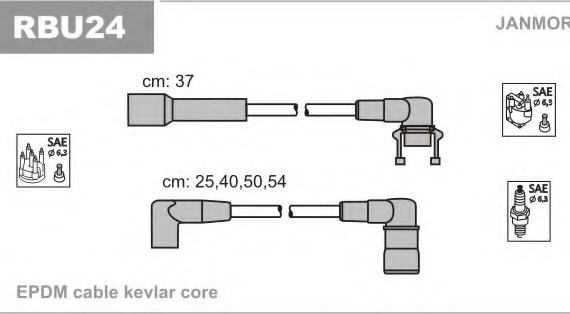 RBU24 JANMOR (Польша) Провід RBU24