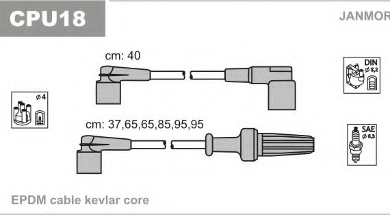 CPU18 JANMOR (Польша) Провода CPU18