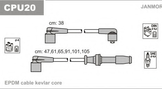 CPU20 JANMOR (Польша) Провід CPU20