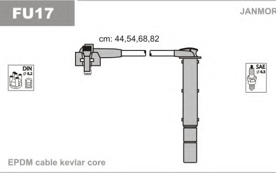 FU17 JANMOR (Польша) Провода FU17