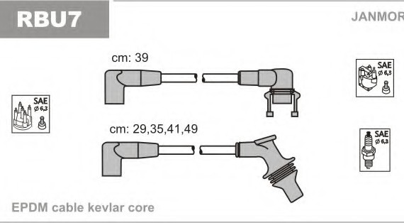 RBU7 JANMOR (Польша) Провід RBU7