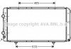 Радiатор AVA PEA 2146