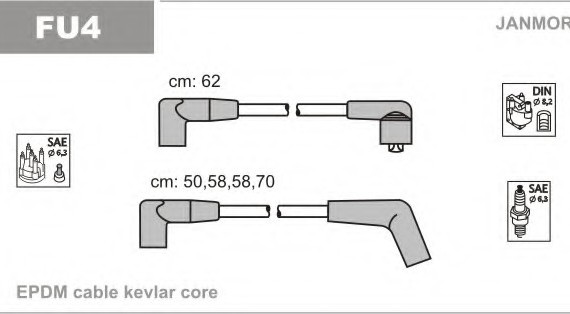 FU4 JANMOR (Польша) Провода FU4