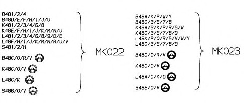 MK023 MONROE (Бельгия) Опора амортизатора резинометаллическая в комплекте. MK023 MONROE