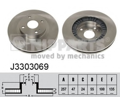 J3303069 NIPPARTS (Нидерланды) Диск тормозной J3303069 NIPPARTS