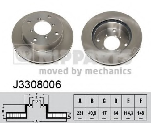 J3308006 NIPPARTS (Нидерланды) Диск гальмівний J3308006 NIPPARTS