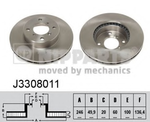 J3308011 NIPPARTS (Нидерланды) Диск тормозной J3308011 NIPPARTS