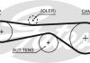 Ремень ГРМ 5676XS GATES