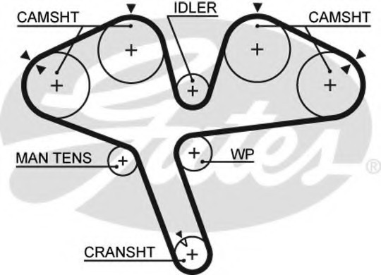 5376XS GATES Ремень ГРМ Gates 5376XS