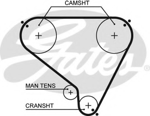 5146 GATES Ремень ГРМ Gates 5146