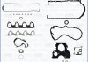 Комплект прокладок полный без ГБЦ FORD 1.8D 1998-> .51013400 AJUSA