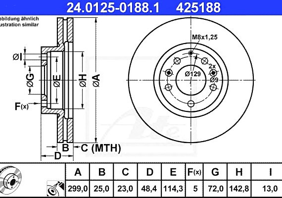 24012501881 Ate Диск тормозной пер. 24012501881 ATE