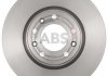 Запчасть 18442 A.B.S.