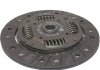Диск зчеплення Fabia 1.4i -03/Felicia 1.6i -01 1130200600