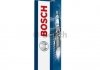 0242229986 BOSCH Свеча зажигания HR8MEV (1.19), 4ШТ. 0242229986 BOSCH (фото 6)