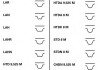 CT1061WP3 CONTINENTAL (Германия) Ремень ГРМ (комплект) + помпа CT1061WP3 CONTITECH (фото 3)