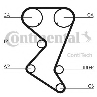 CT1138WP1 CONTINENTAL (Германия) Ремень ГРМ (комплект) + помпа CT1138WP1 CONTITECH