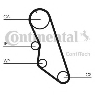 CT754WP1 CONTINENTAL (Германия) Ремінь ГРМ (комплект) + помпа CT754WP1 CONTITECH