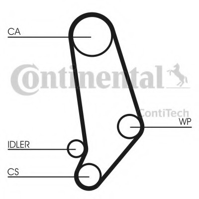 CT539WP1 CONTINENTAL (Германия) Ремень ГРМ (комплект) + помпа CT539WP1 CONTITECH