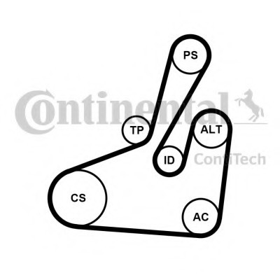 6PK1710K2 CONTINENTAL (Германия) Комплект поликлинового ремня 6PK1710K2 CONTITECH