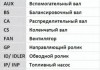 CT1050K1 CONTINENTAL (Германия) Ремінь ГРМ (комплект) CT1050K1 CONTITECH (фото 2)