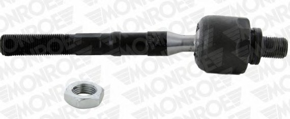 Комплект стабилизатора L43222 MONROE