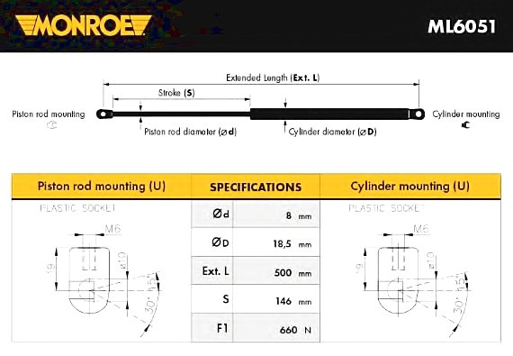 ML6051 MONROE (Бельгия) Газовая пружина, капот ML6051 MONROE