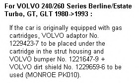 Амортизатор ORIGINAL MR950 MONROE