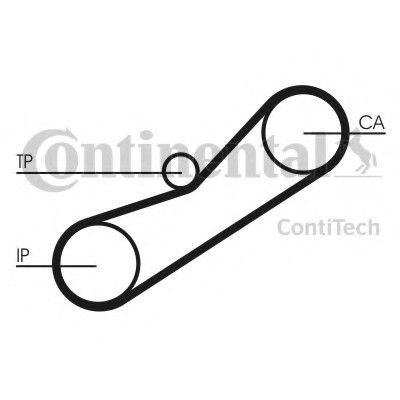 CT1042 CONTINENTAL (Германия) Ремень ГРМ CT1042 CONTITECH