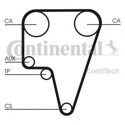 CT575 CONTINENTAL (Германия) Ремень ГРМ CT575 CONTITECH