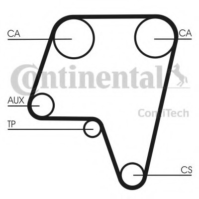 CT819 CONTINENTAL (Германия) Ремень ГРМ CT819 CONTITECH