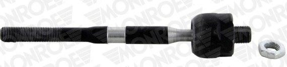 Тяга рульова