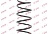 Пружина RG1127