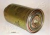 Фильтр ТОПЛИВНЫЙ TOYOTA LAND CRUISERHI-ACEHI-LUX, MAZDA B 2.5DTDD-4D-4.2TD 98 FC248S JAPANPARTS