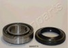 Подшипник СТУПИЧНЫЙ ПЕРЕДН SSANGYONG REXTONMUSSOKORANDO 2.02.32.9D3.2 97 KK20071 JAPANPARTS