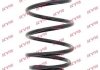 Rh6823 пружина задняя! \ \ jeep cherokee 2.4/3.7 v6/2.5crd/2.8crd 01> RH6823 KAYABA