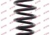 Пружина RH6580