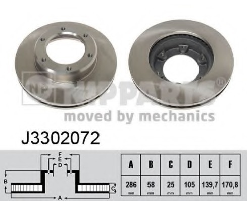 J3302072 NIPPARTS (Нидерланды) Диск тормозной TOYOTA LAND CRUISER (J80) 4.0/4.2 90-97 передний J3302072 NIPPARTS