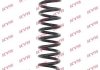 Пружина HONDA ACCORD 4 DOOR - 1,8 / 2,0 / 2,3 (EXC TYPE-R) F- RD2372 KAYABA