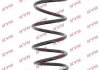 RH3529_пружина передняя! Sport \ Opel Astra 2.0T/1.7CDTi 04> RH3529 KAYABA