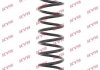 RD5939_пружина задняя! \ Jaguar X-Type 2.5 V6/3.0 V6 01> RD5939 KAYABA
