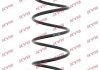 Пружина подвески передн VOLVO: V40 универсал 99-04 RH2729 KAYABA